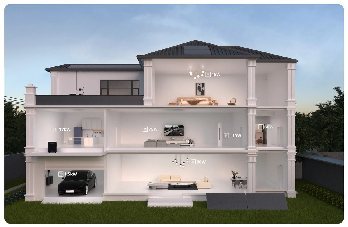 Smart Home und Batteriespeicher: So funktioniert das Zusammenspiel