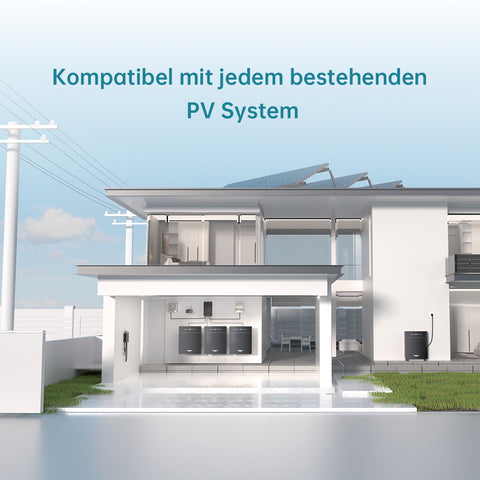 Kompatibel mit jedem bestehenden PV System