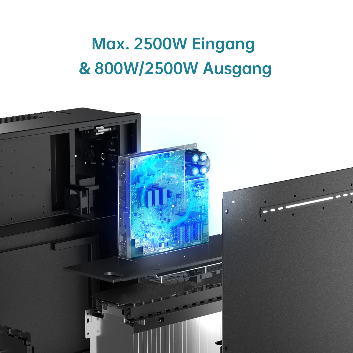 Max.2500W Eingang & 800W/2500W Ausgang