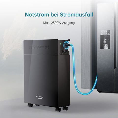 Notstrom bei Stromausfall Max. 2500W Ausgang